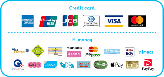 Credit card / E-money